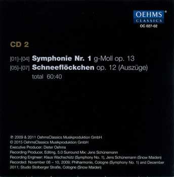 8CD/Caja Pyotr Ilyich Tchaikovsky: Sämtliche Symphonien