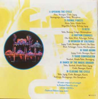 CD Reinhard Flatischler: Ketu