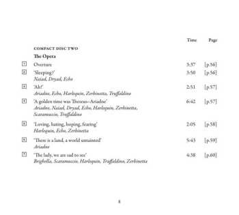2CD/Caja Scottish Chamber Orchestra: Le Bourgeois Gentilhomme / Ariadne Auf Naxos 