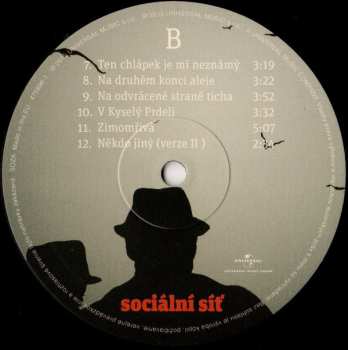 LP Richard Müller: Sociální Síť