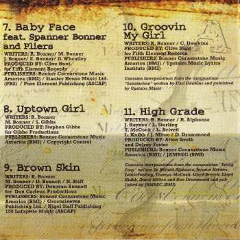 CD/DVD Richie Spice: In The Streets To Africa LTD