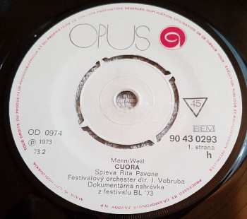 SP Rita Pavone: Cuore / Di Si Bija Kad Se Grmilo