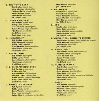 CD Rob Ryndak: Boundless