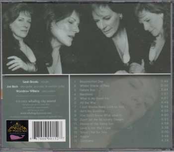 CD Joe Beck: What Is My Heart For
