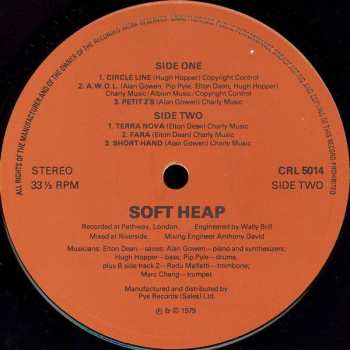 LP Soft Heap: Soft Heap