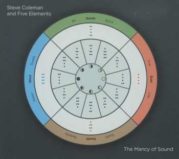 CD Steve Coleman And Five Elements: The Mancy Of Sound