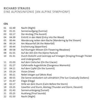 2CD Richard Strauss: Jurowski Conducts Eine Alpensinfonie