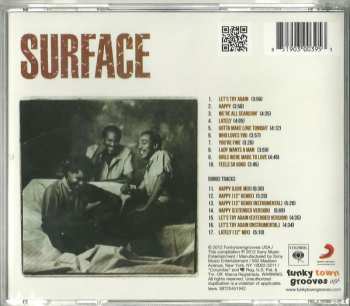 CD Surface: Surface