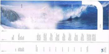 CD System 7: Seventh Wave