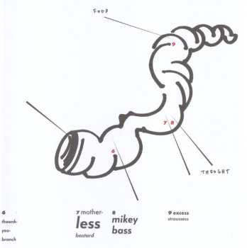 CD The Books: Thought For Food