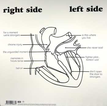 LP The Church: Of Skins And Heart CLR