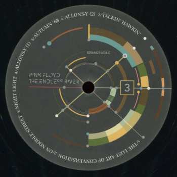 2LP Pink Floyd: The Endless River