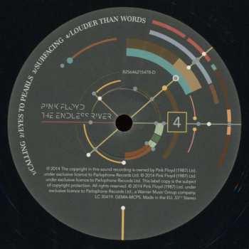2LP Pink Floyd: The Endless River