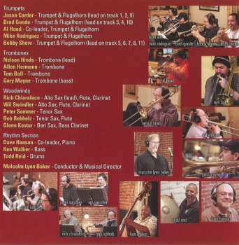 CD Bobby Shew: You're It!