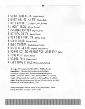 CD The JW-Jones Blues Band: My Kind Of Evil