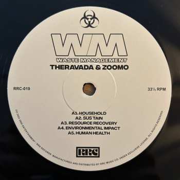 LP Theravada (THRVD): Waste Management