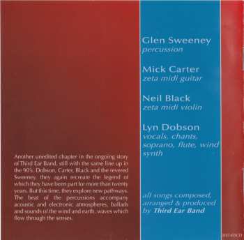 CD Third Ear Band: Brain Waves