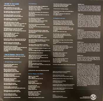 LP Thorium: Thorium LTD | CLR