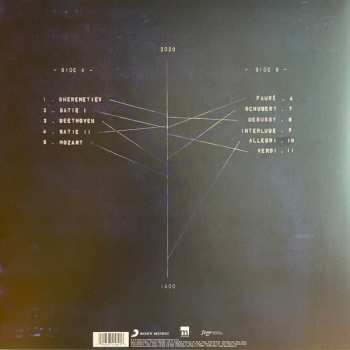 LP Thylacine: Timeless LTD | CLR