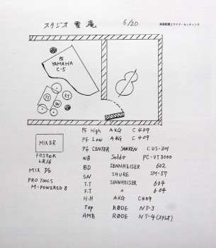 LP Tsuyoshi Yamamoto Trio: Blues For K Vol.2