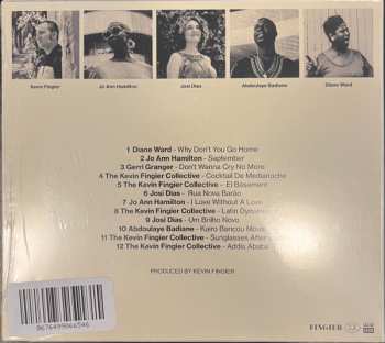 CD Various: El Sonido de Fingier Records