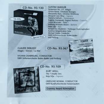 CD Various: Highlights (Der Klangkörper Des SWR = Ensembles Of SWR)