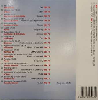 CD Various: iNDEX08