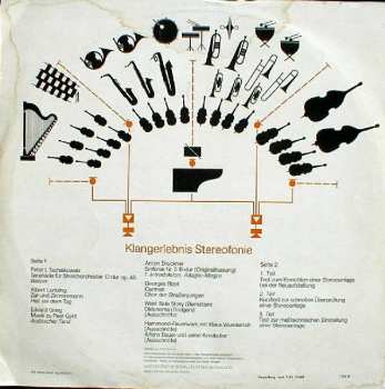 LP Various: Klangerlebnis Stereofonie Eine Einführungs-und Testplatte