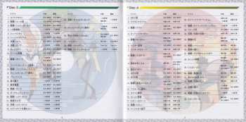 4CD Various: Nintendo Switch ポケットモンスター ソード・シールド+エキスパンションパス スーパーミュージック・コレクション = Nintendo Switch Pokémon Sword・Shield + Expansion Pass Super Music Collection