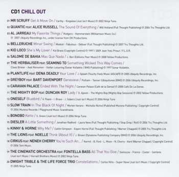 4CD/Caja Various: Spirit Of Lounge