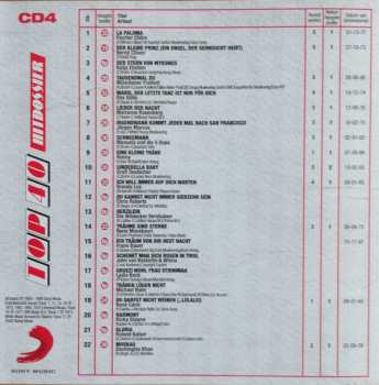 4CD Various: Top 40 Hitdossier Schlagers