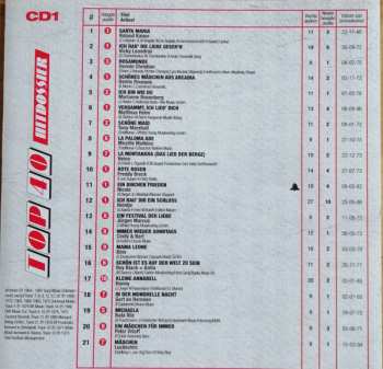 4CD Various: Top 40 Hitdossier Schlagers