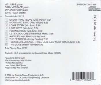 CD Vic Juris: Let's Cool One