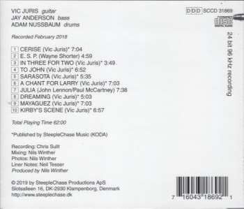 CD Vic Juris: Two Guitars
