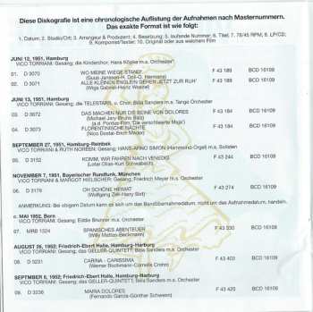 CD Vico Torriani: Granada