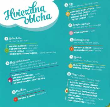 CD Vidiek: S Oblohou