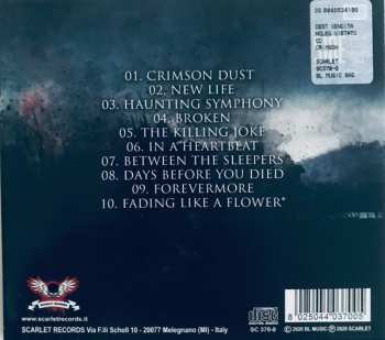 CD Volturian: Crimson LTD | DIGI