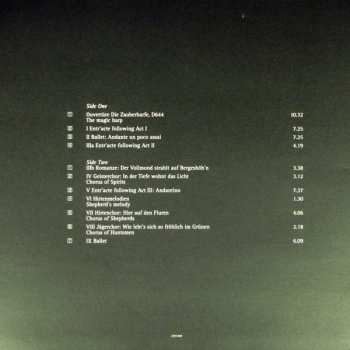 6LP/Caja Wiener Philharmoniker: Decca - Wiener Philharmoniker (The Orchestral Edition) DLX | LTD | NUM