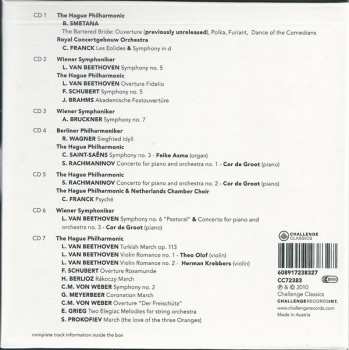 7CD/Caja Berliner Philharmoniker: The Original Recordings 1951-1966