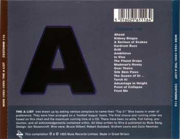 CD Wire: 1985-1990: The A List