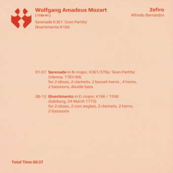 6CD/Caja Zefiro: The Mozart Collection